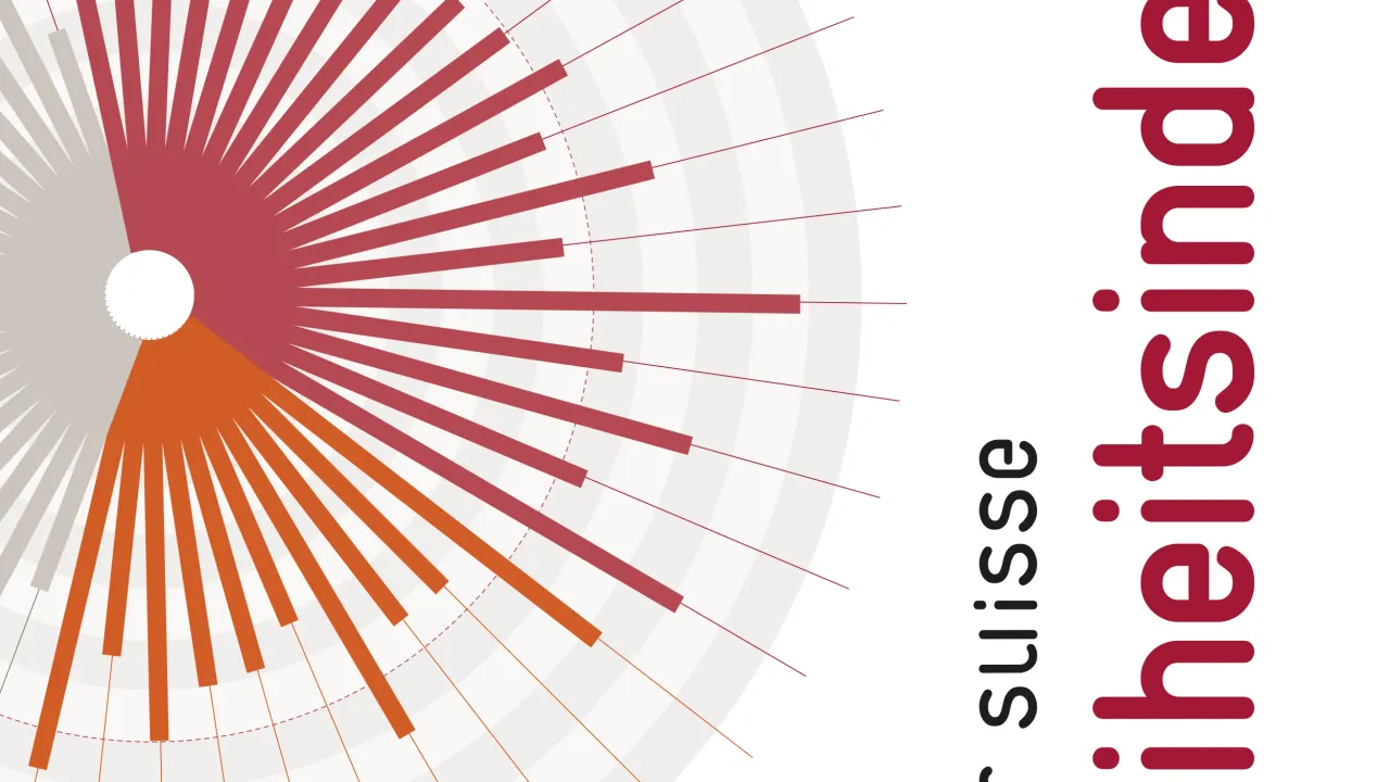 2024-12_Freiheitsindex_Cover_de