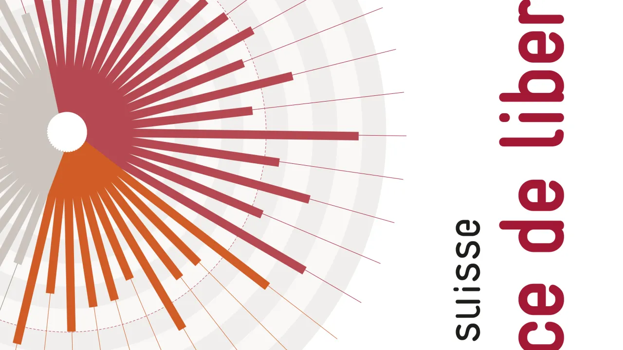 2024-12_Freiheitsindex_Cover_fr