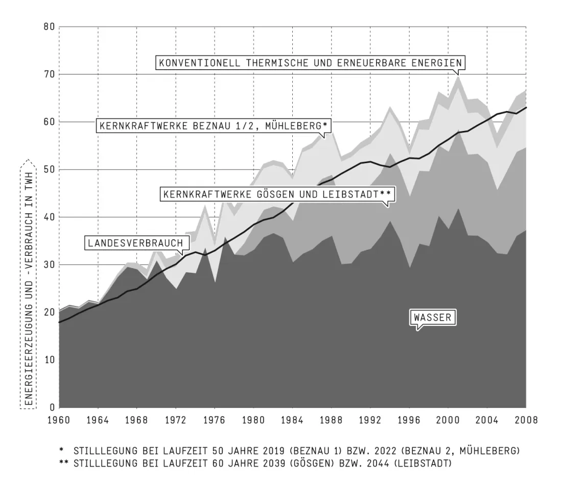 av_suisse_energiesicherheit_137_hp