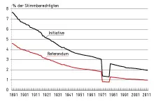 sinkende-huerden_ab
