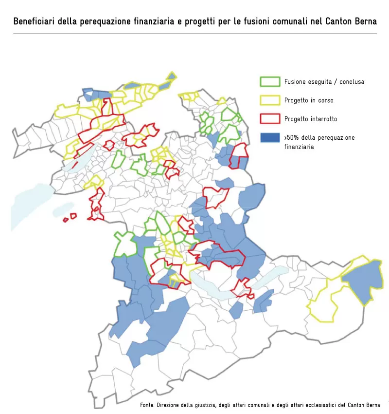 Beneficiari della perequazione finanziaria e progetti per le fusioni comunali nel Canton Berna