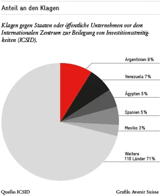 2015-12_Fremde-Richter_Marktwirtschaft_DE.indd