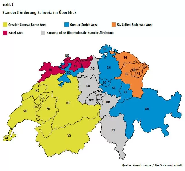 Standortförderung