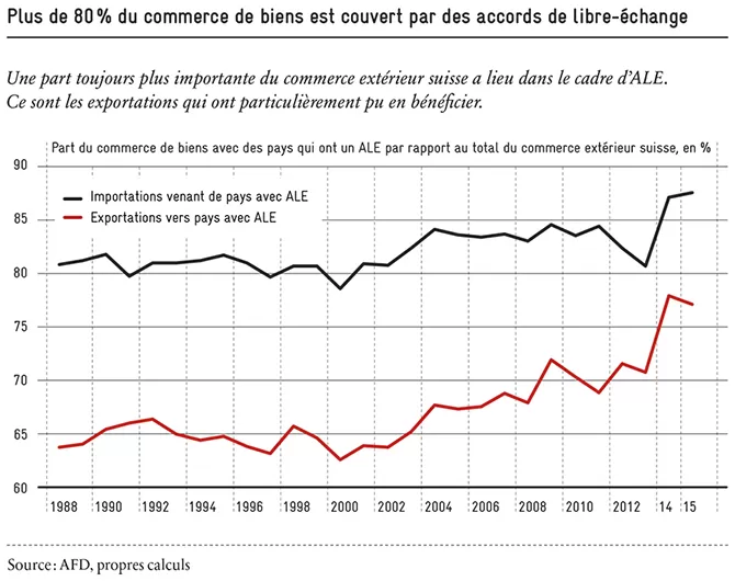 2016_ad_Handelspolitik-11_FR_670px