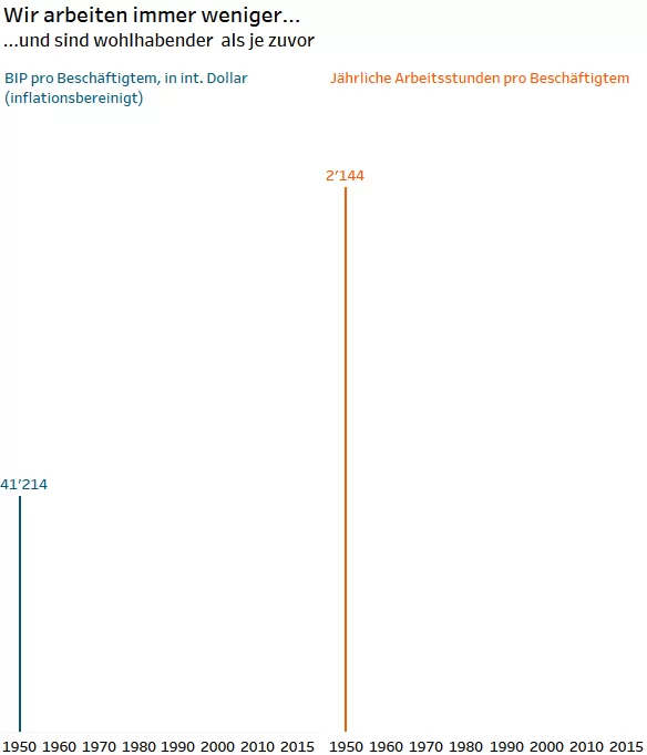 arbeit_04