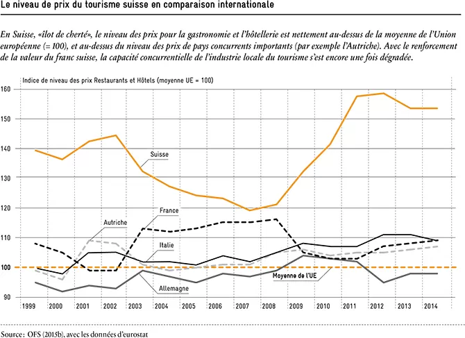 Un-avenir-economique-pour-les-regions-de-montagne-2