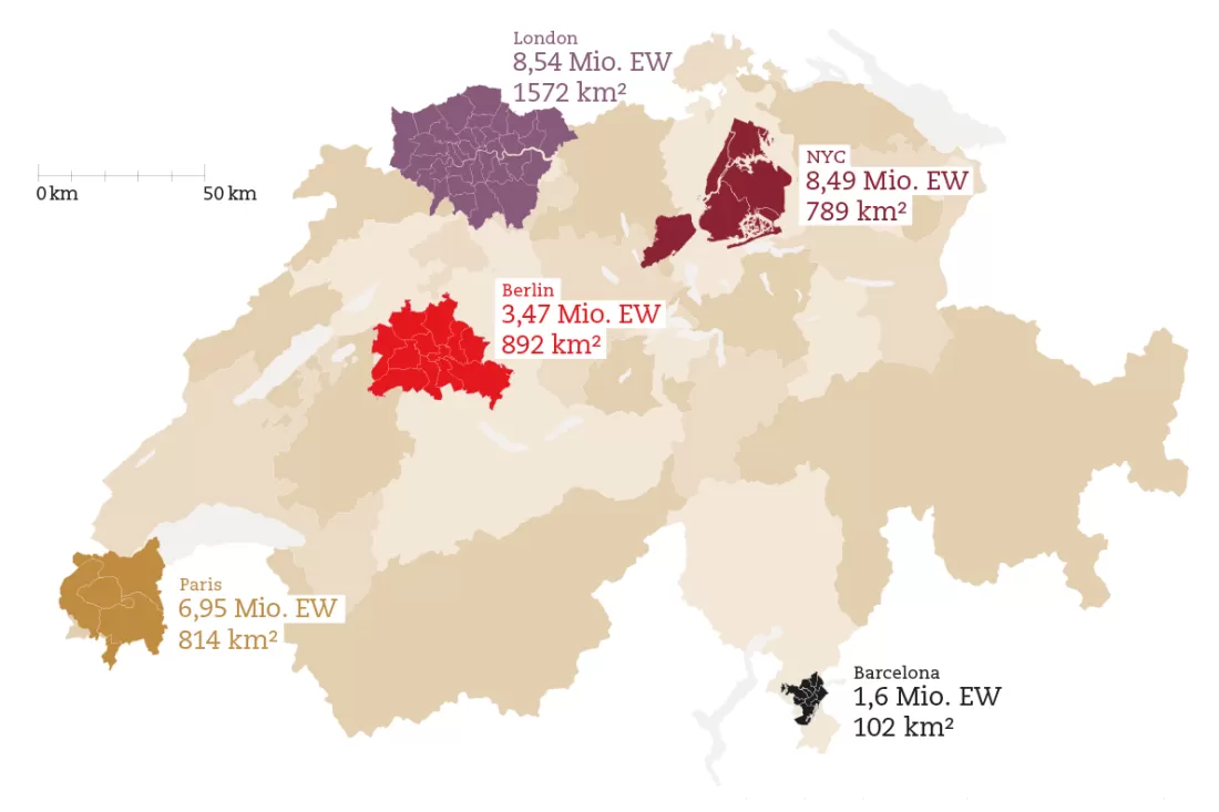 grafik-rühli_de