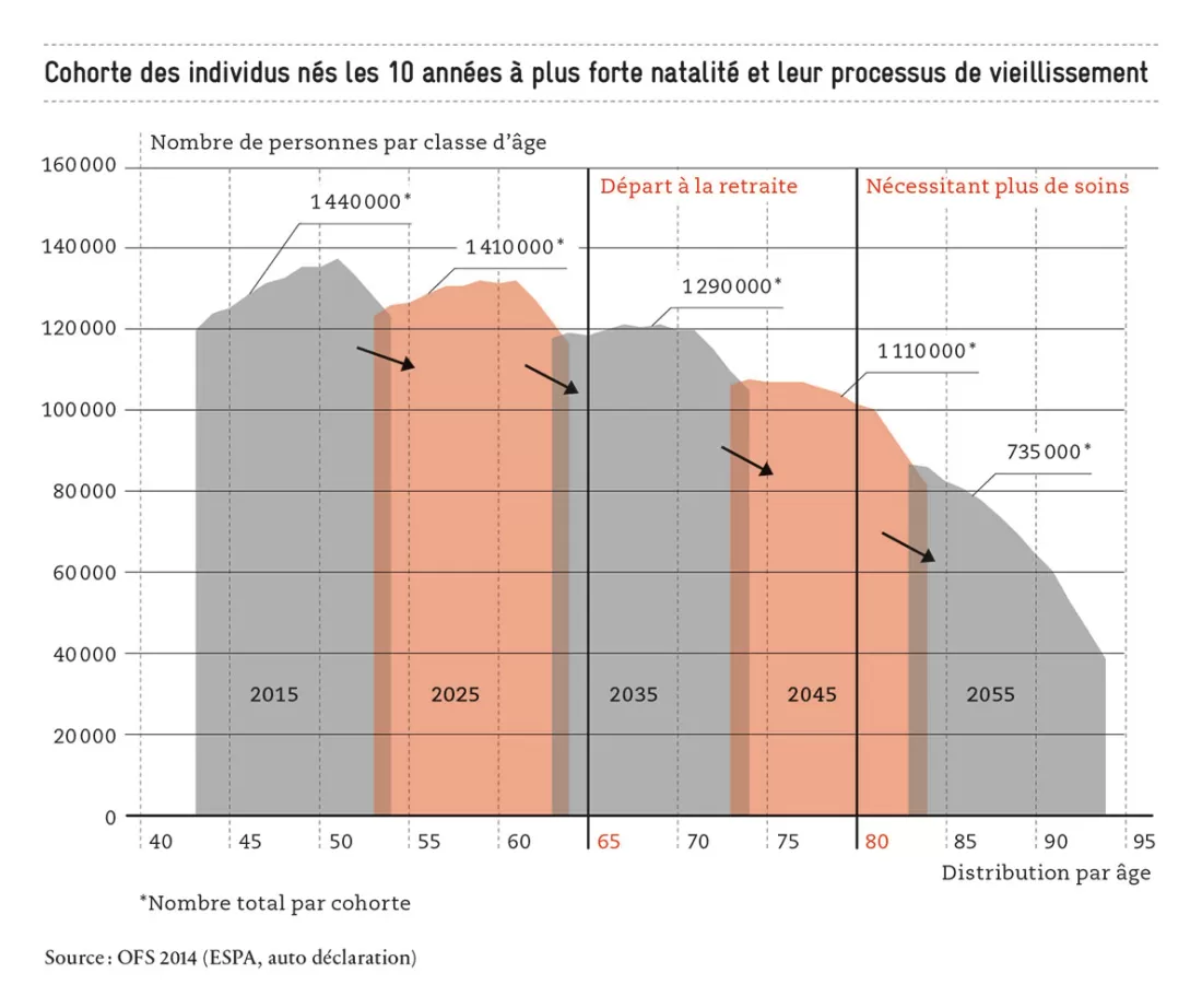 2_Grafik_SM_Daniel_Kohohrte_FR