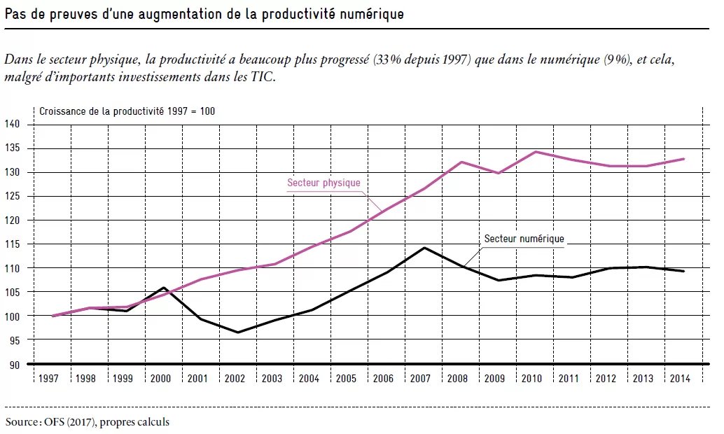 figure 6 neuearbeitsformen