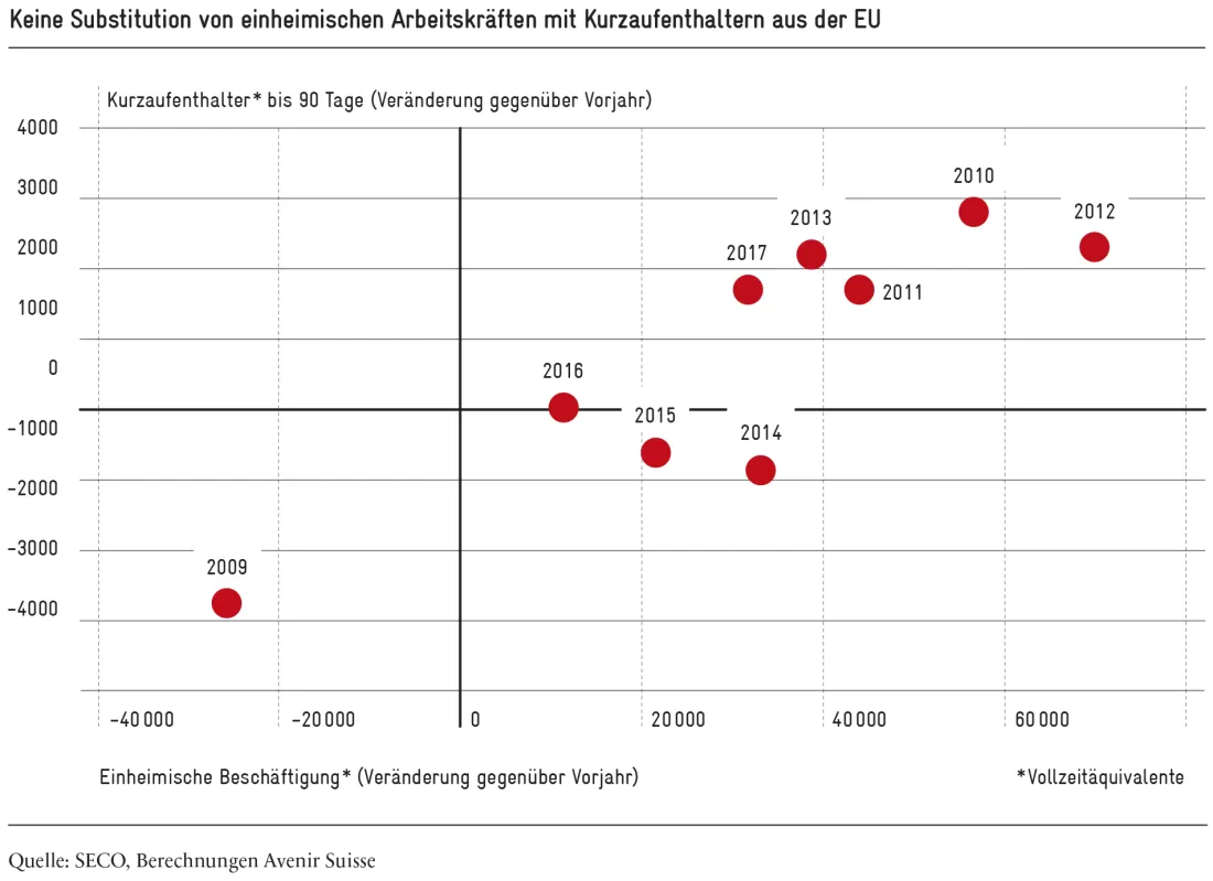 02-Grafik_DE_02