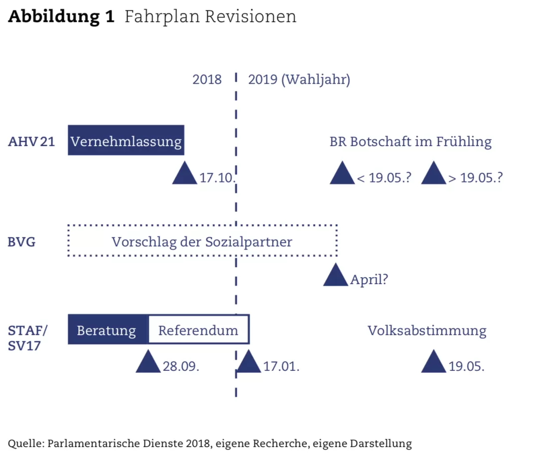 Monat Bild 1