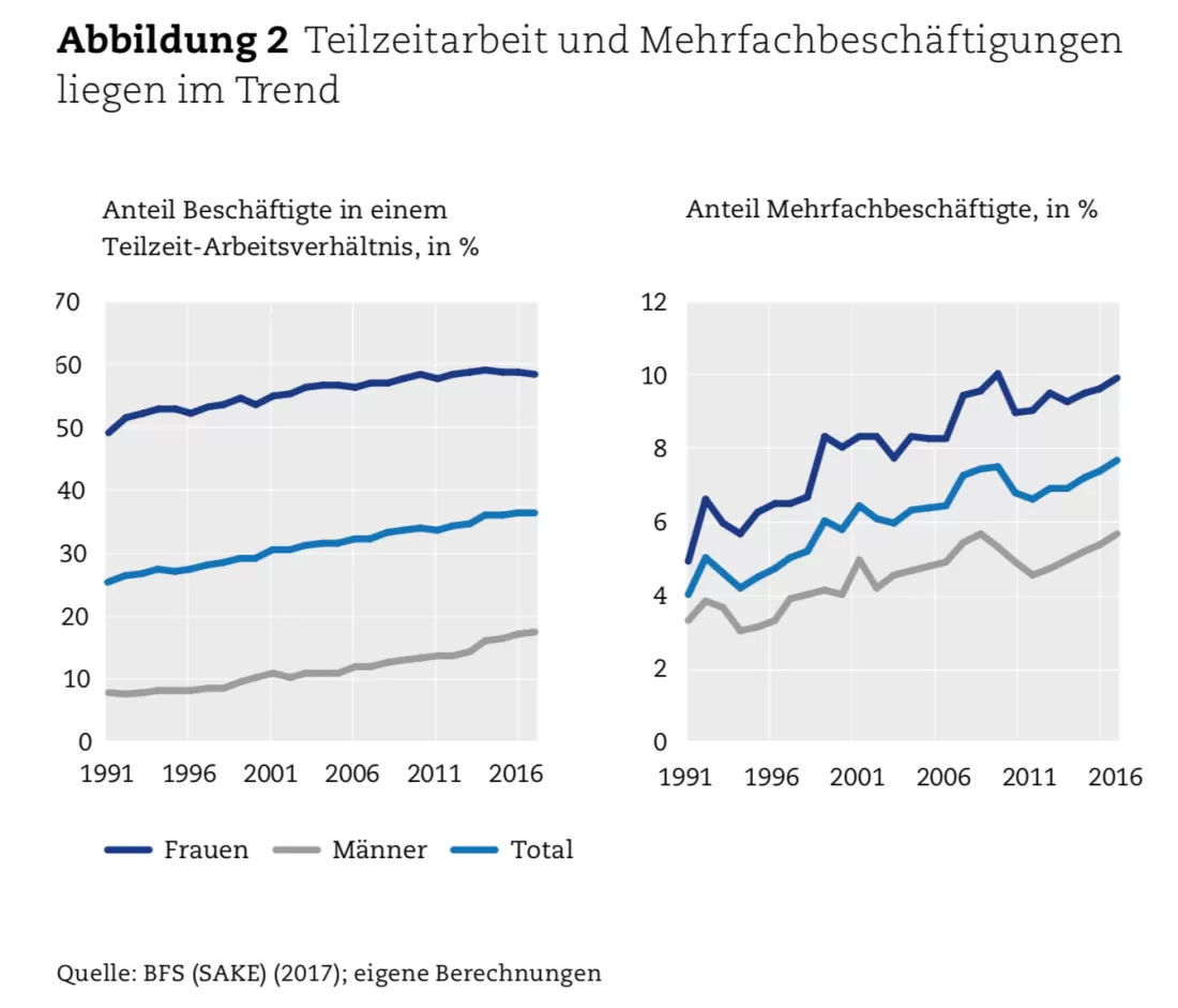 Monat Bild 2