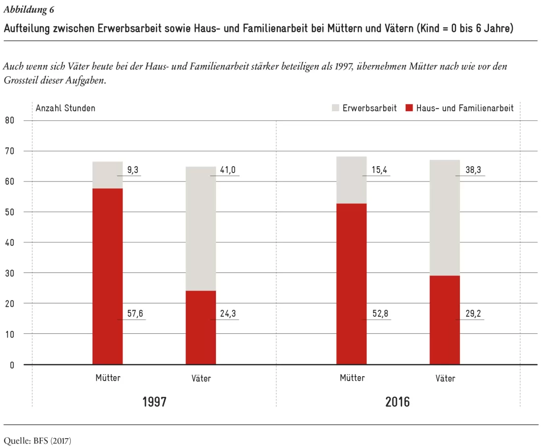 2019-06_Analyse-4_Abb-06_DE