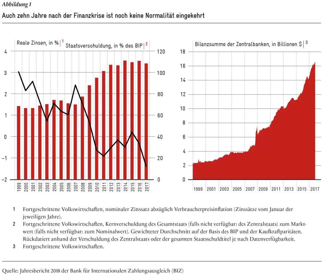 2019-07_Analyse-V_Abb-01_DE