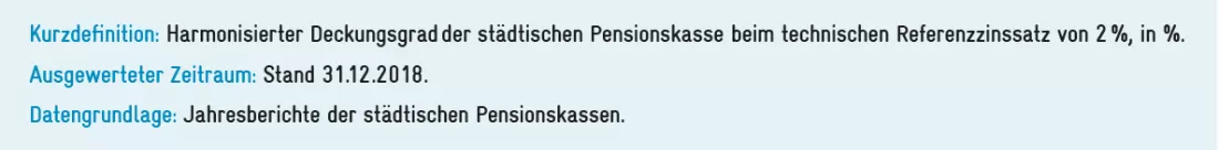 Definition-Pensionskassen_DE