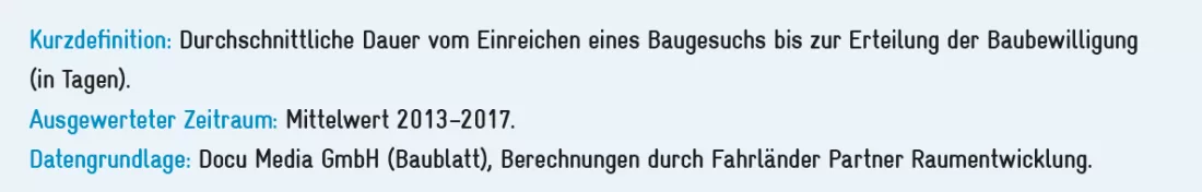 baubewilligungen_tabelle