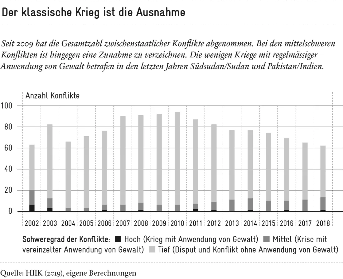 2018_what-if_Abb-7_de