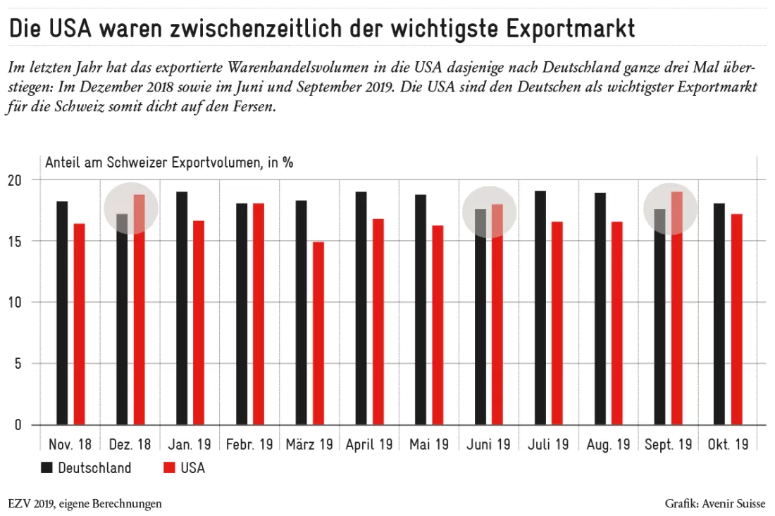 2019-12_Super-Duell_02_de