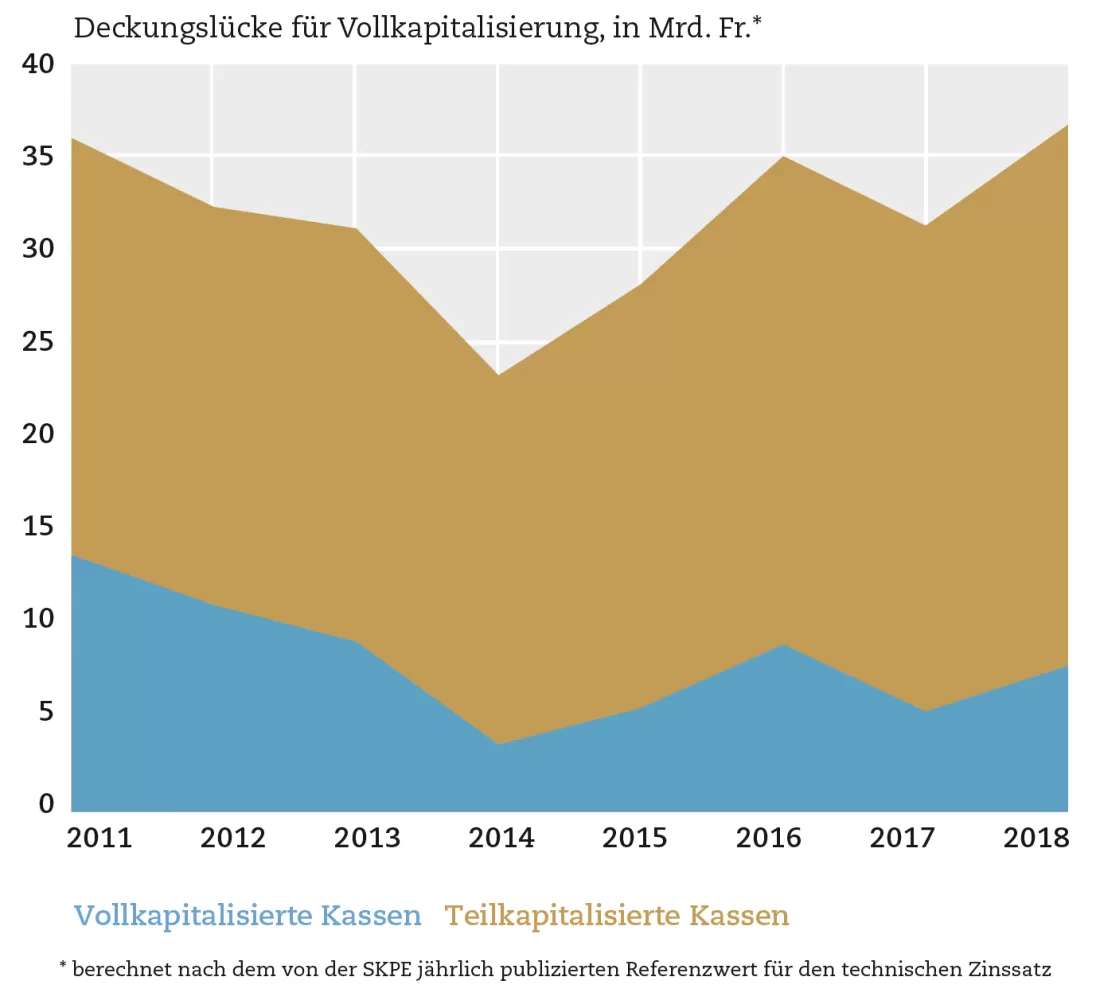 Bildschirmfoto 2020-01-24 um 15.11.43