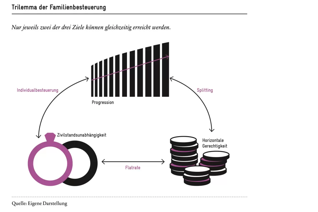 Infografik-3