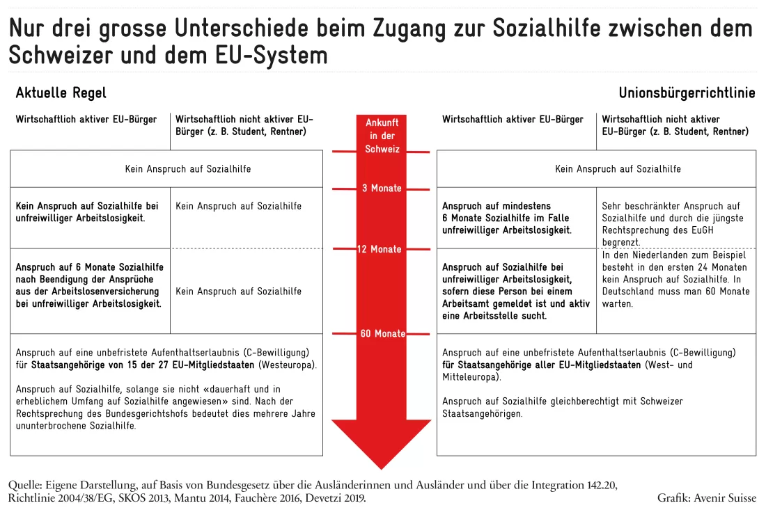 2021-01_Blog-01_de