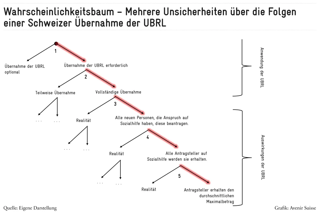 2021-01_Blog-02_de