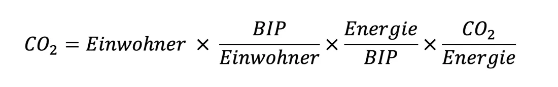 Klimaformel