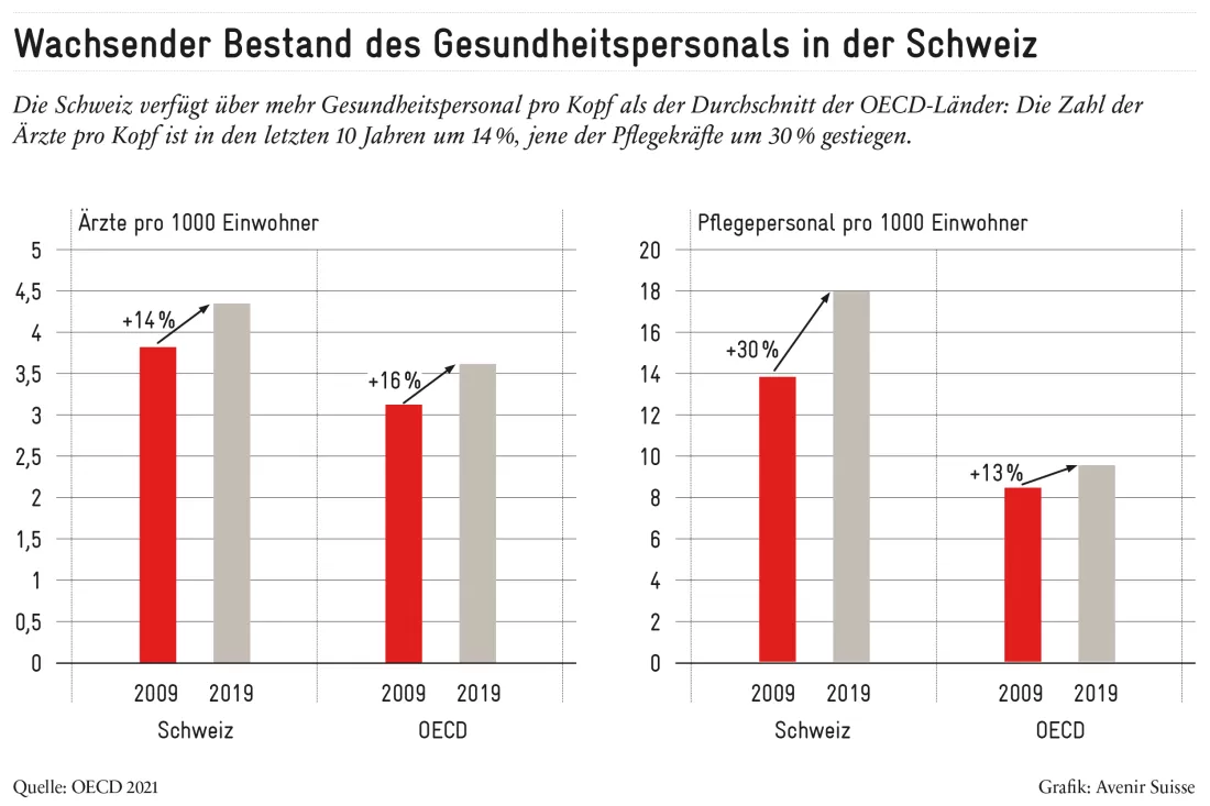 Blog-Gesundheitspersonal_de