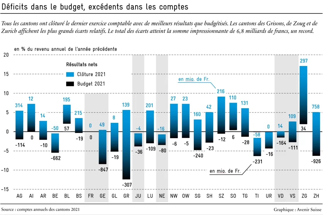 grafik_fr