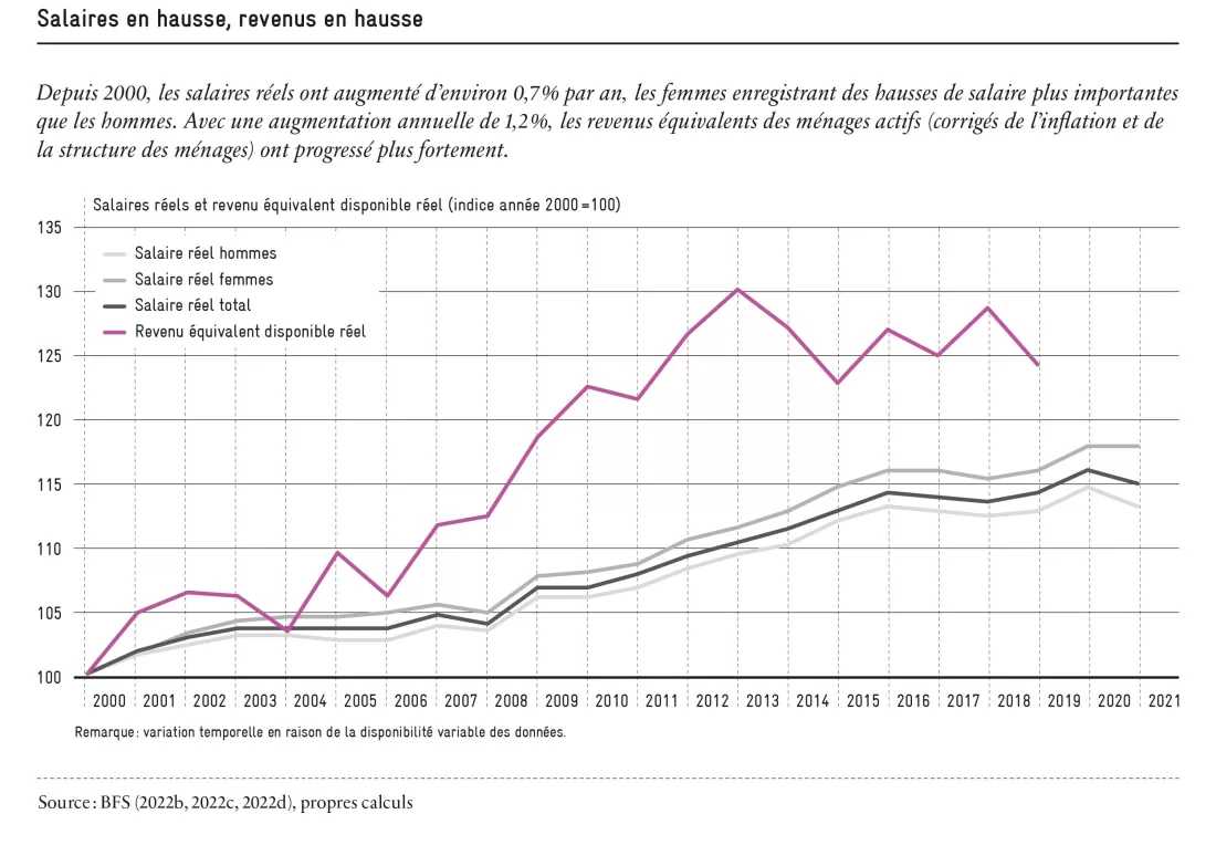 Infolettre_25_2022_blog_leisibach