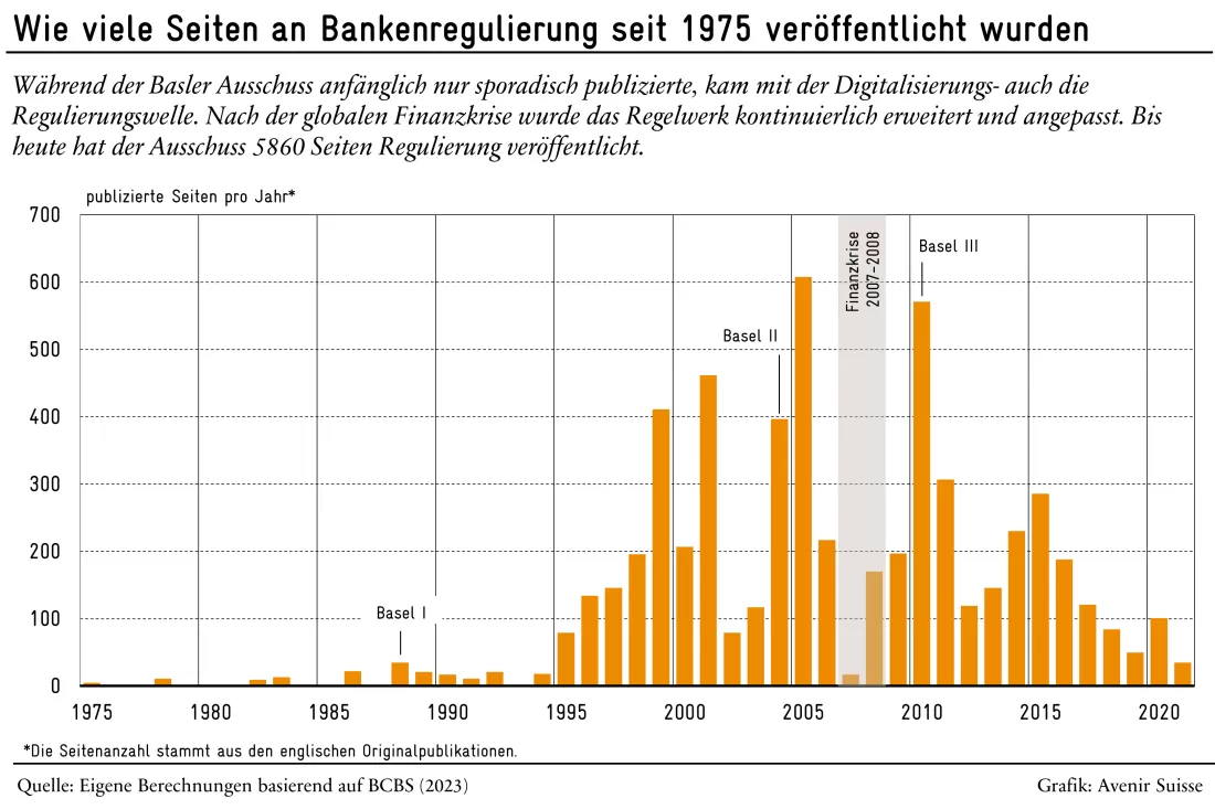 230629_BlogSerieFinal_Teil2_Grafik1