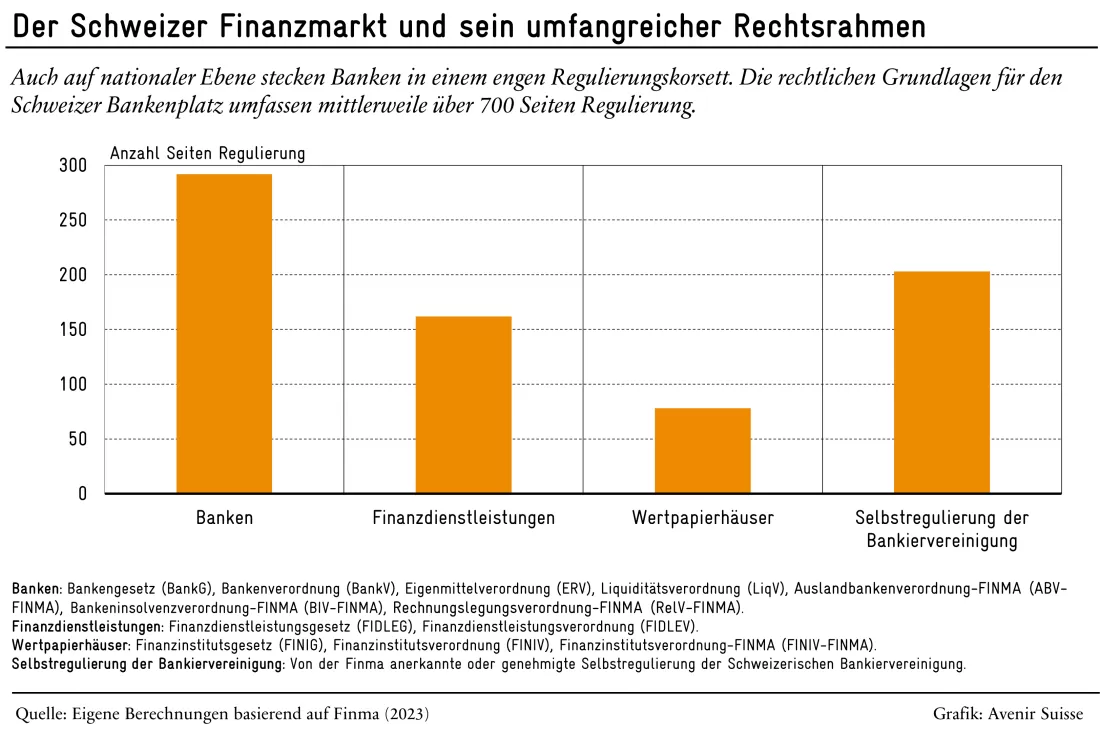 230629_BlogSerieFinal_Teil2_Grafik3