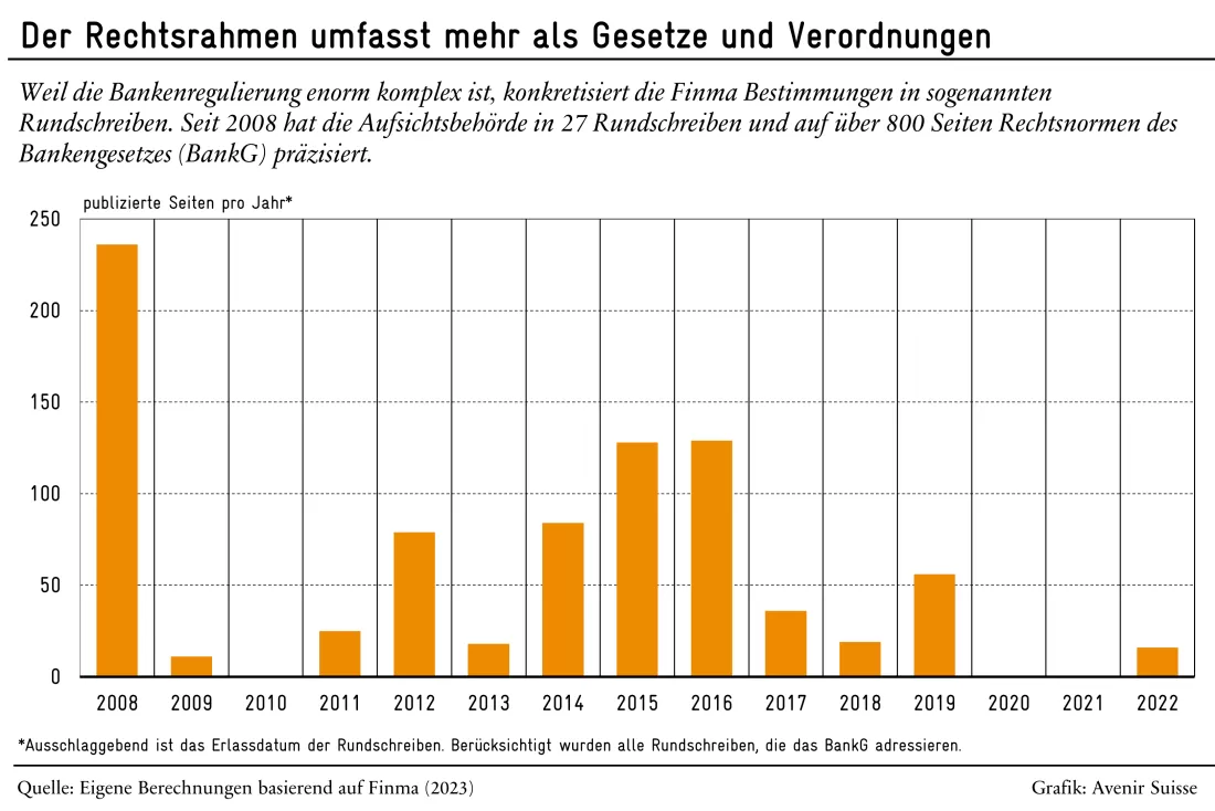 230629_BlogSerieFinal_Teil2_Grafik4