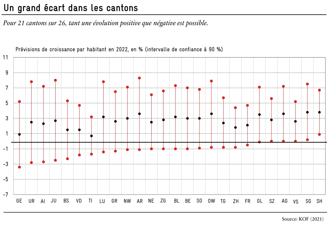 Abbildung 2_FR