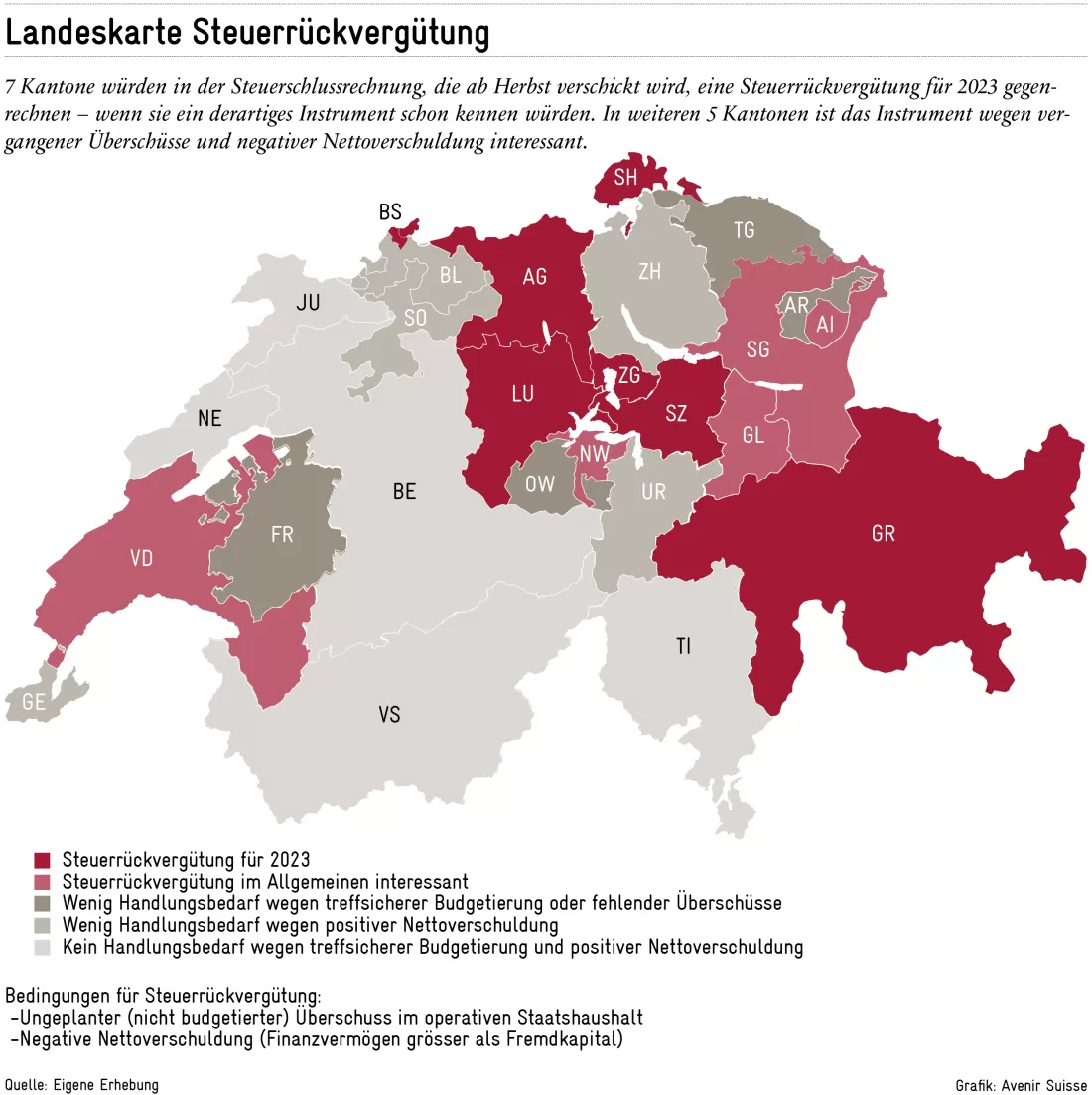 2024-04-05-Steuerrueckverguetung-Abb1