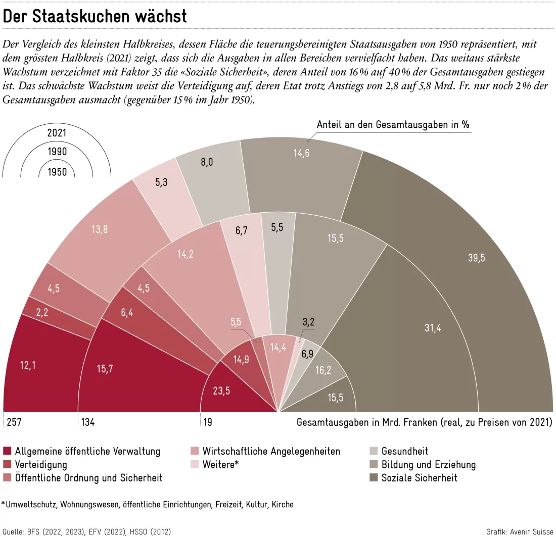 2024-06-12_staatskuchen_de