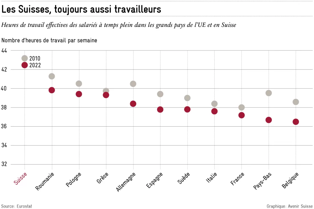 2024-09-13_heures_de_travail_fr