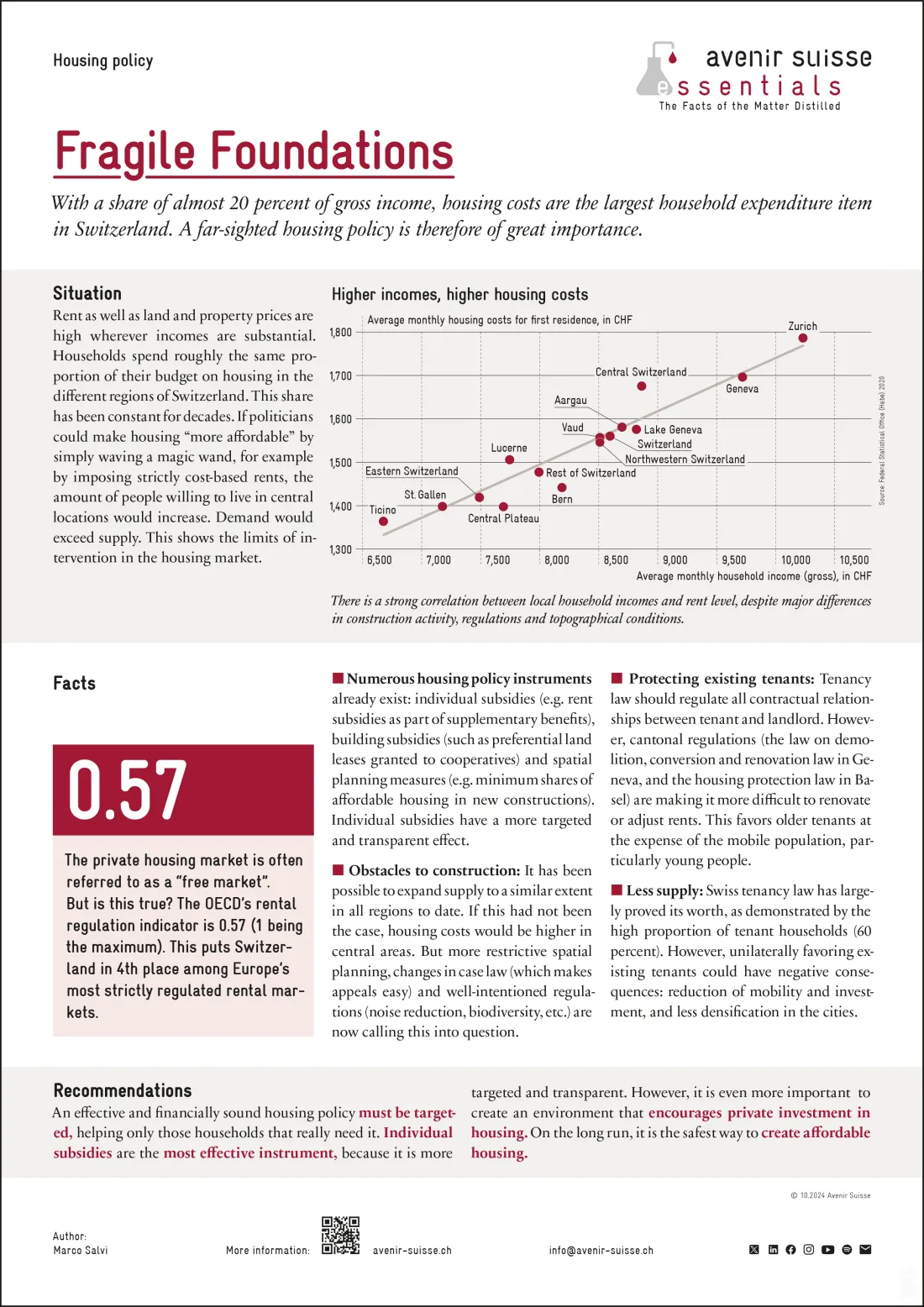 2024-09_essentials_17_housing_policy_en_rahmnen