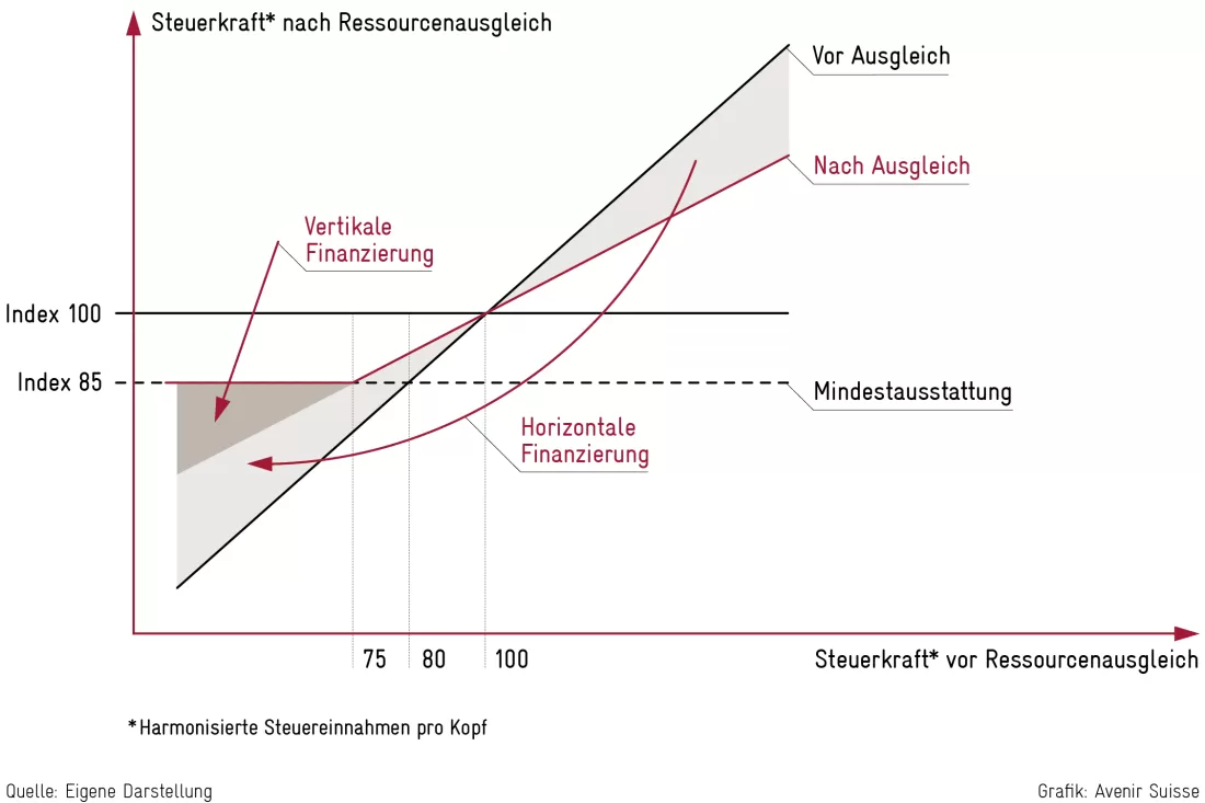 2024-10-19_steuerkraft