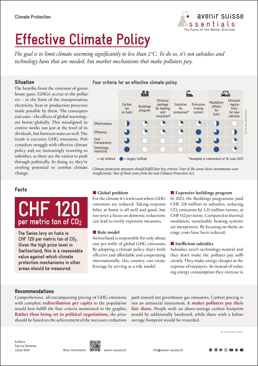 2024-10_essentials_climate_policy_en_v02_rahmen