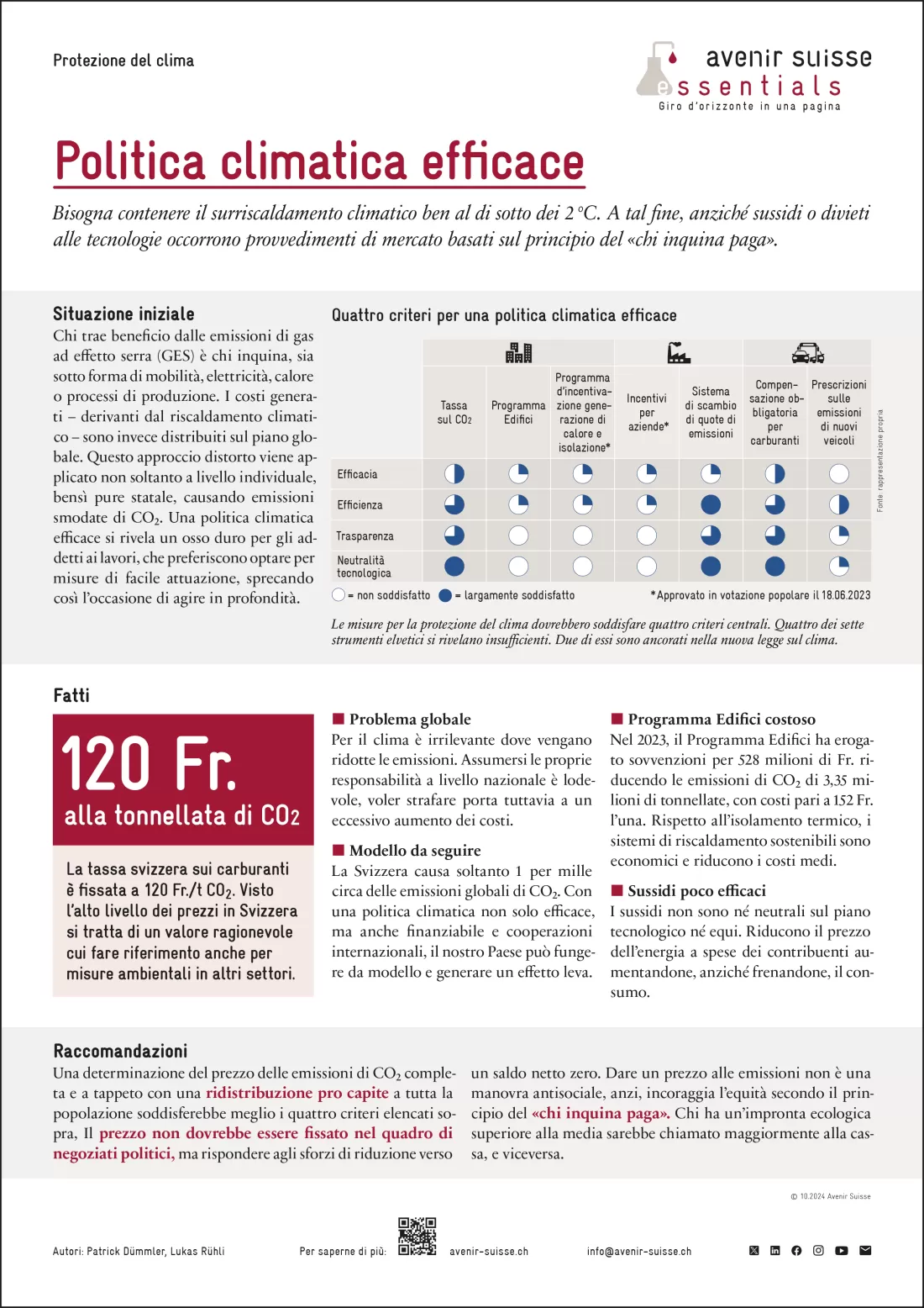 2024-10_essentials_politica_climatica_it_v02_rahmen