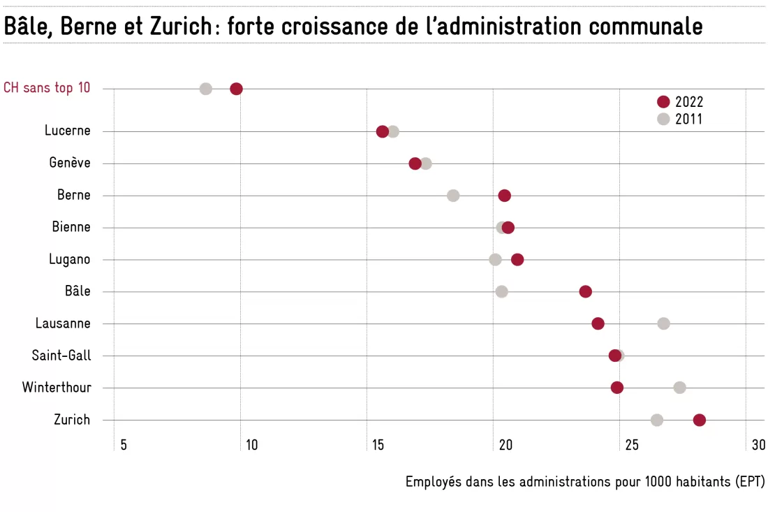 2025-01-23_administration_communale_preview_fr