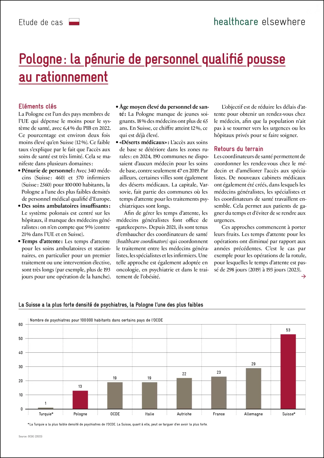 2025-03_hc-elsewhere_factsheet_pl_fr_rahmen