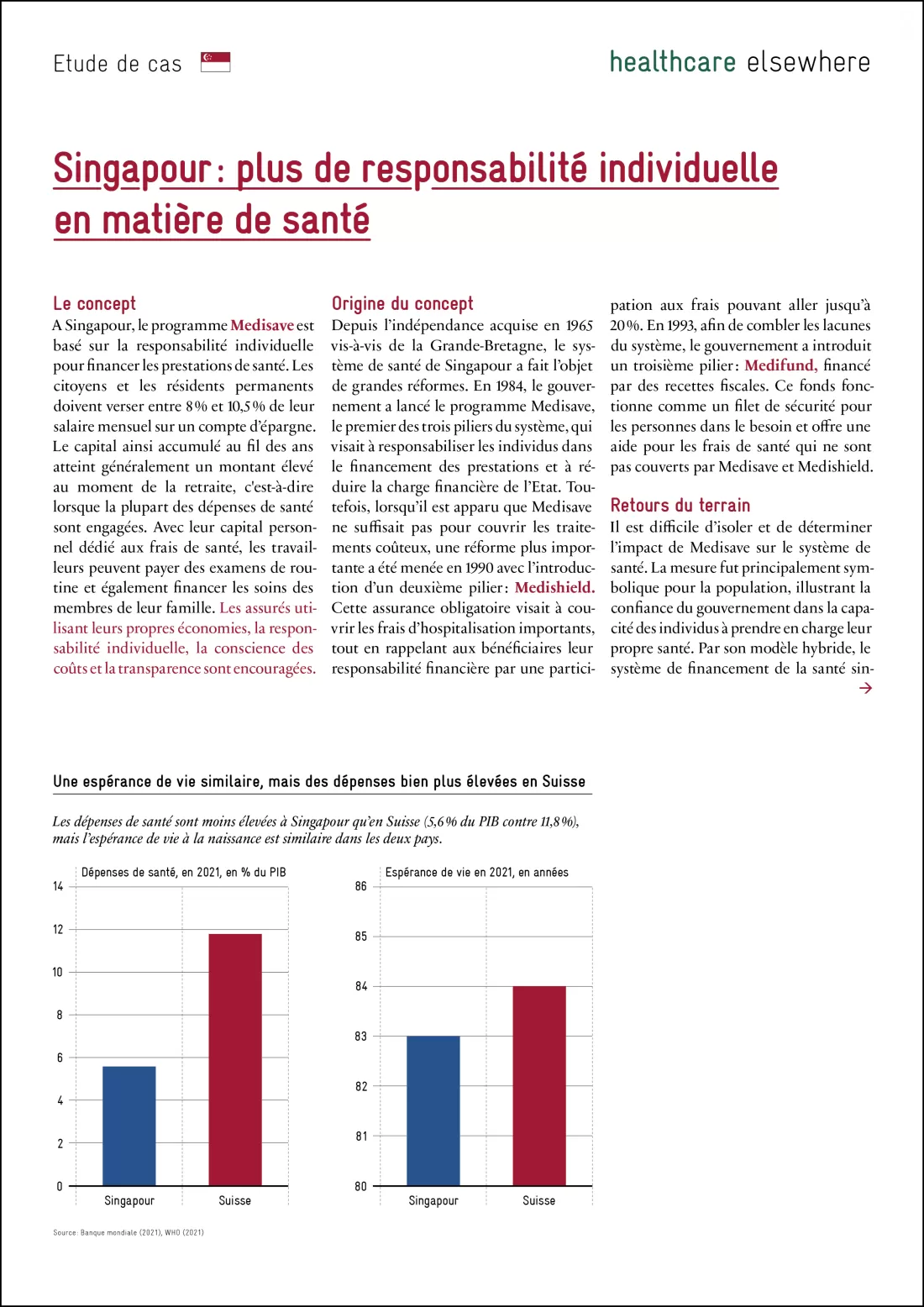 2025-03_hc-elsewhere_factsheet_sg_fr_rahmen