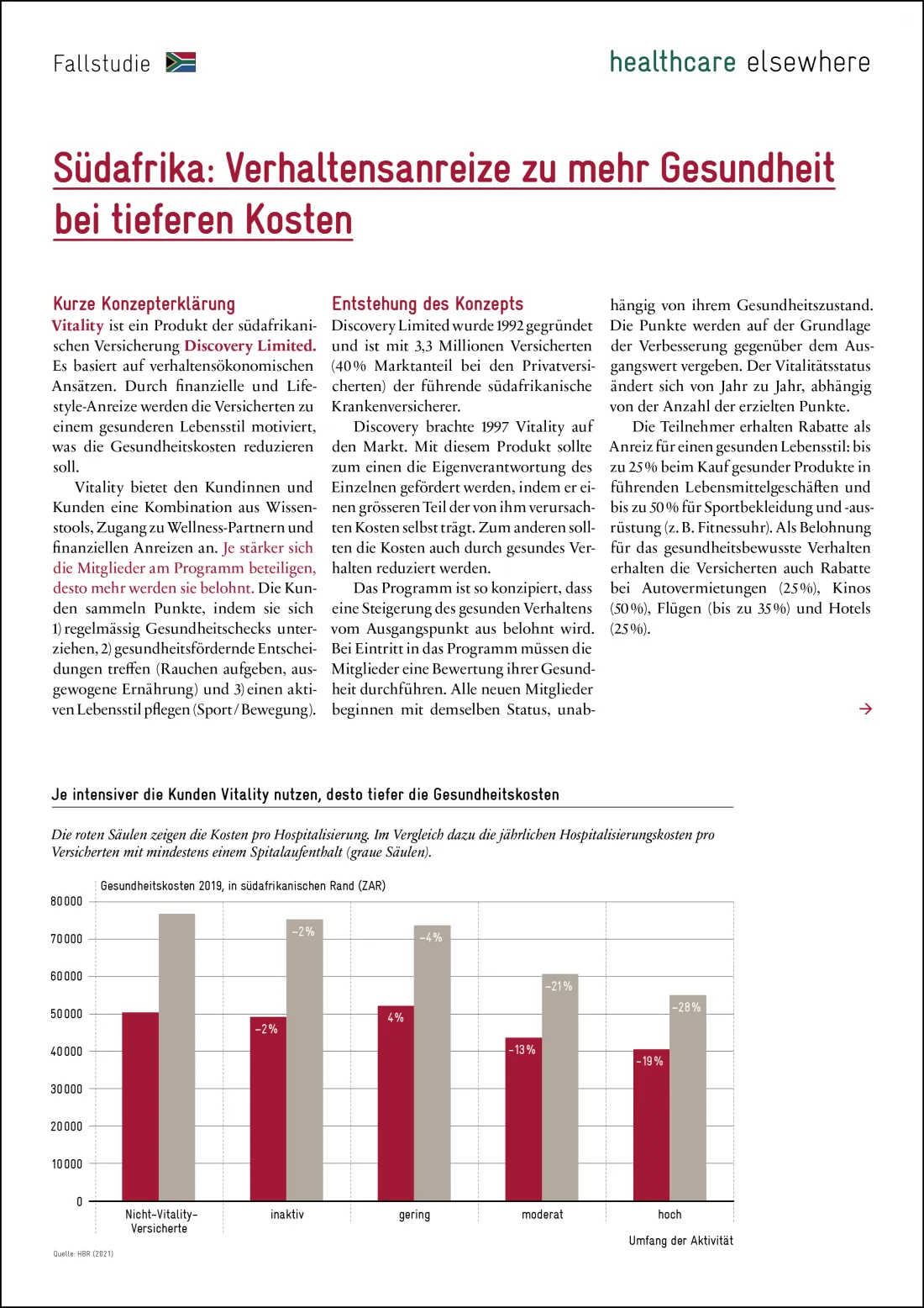 2025-03_hc-elsewhere_factsheet_za_de_rahmen