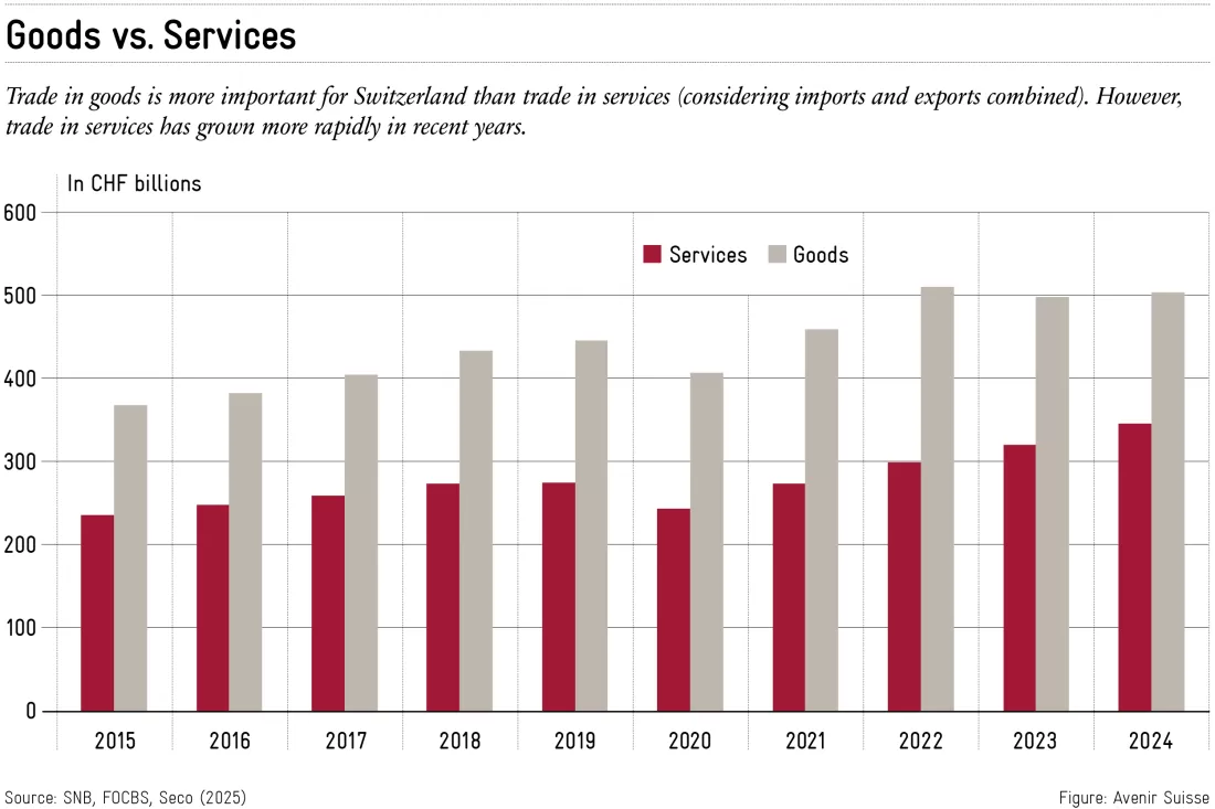 2025-09-12_services_en_1