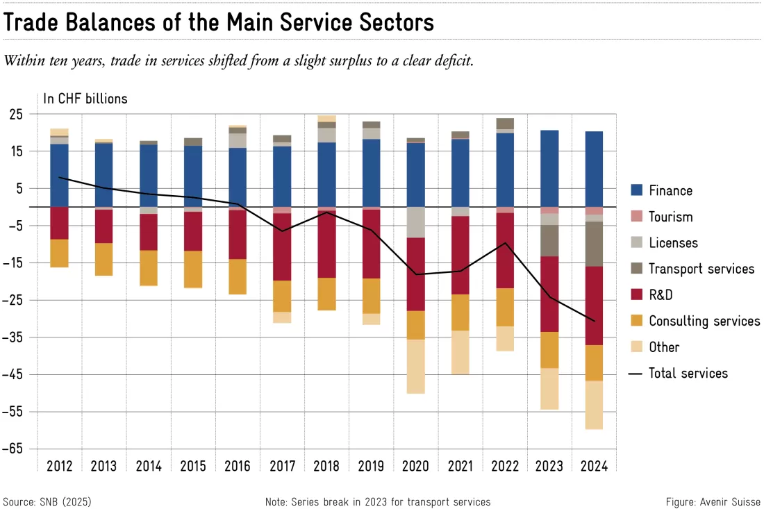 2025-09-12_services_en_2