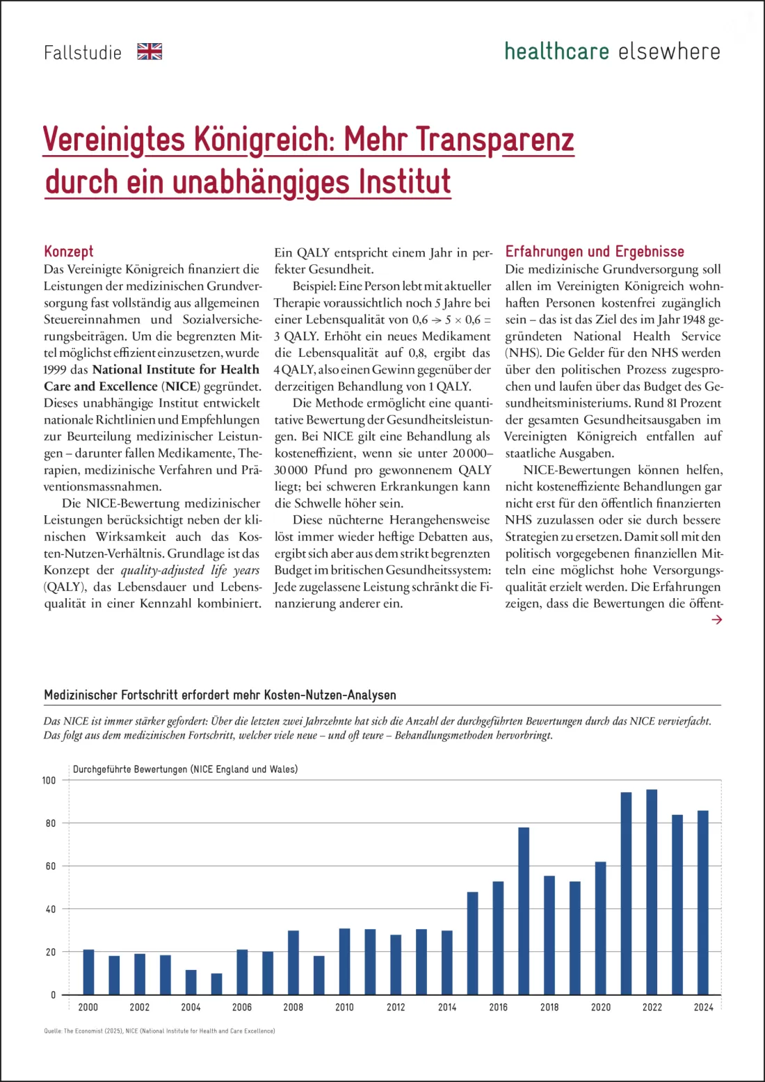 2025-09_hc-elsewhere_factsheet_uk_de_rahmen (1)