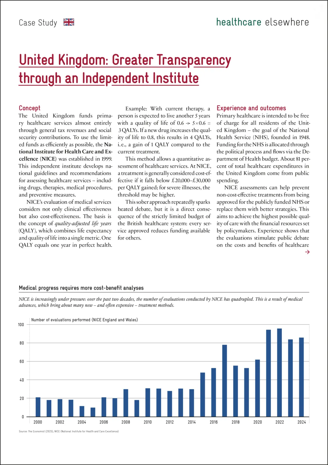 2025-09_hc-elsewhere_factsheet_uk_en_rahmen (1)