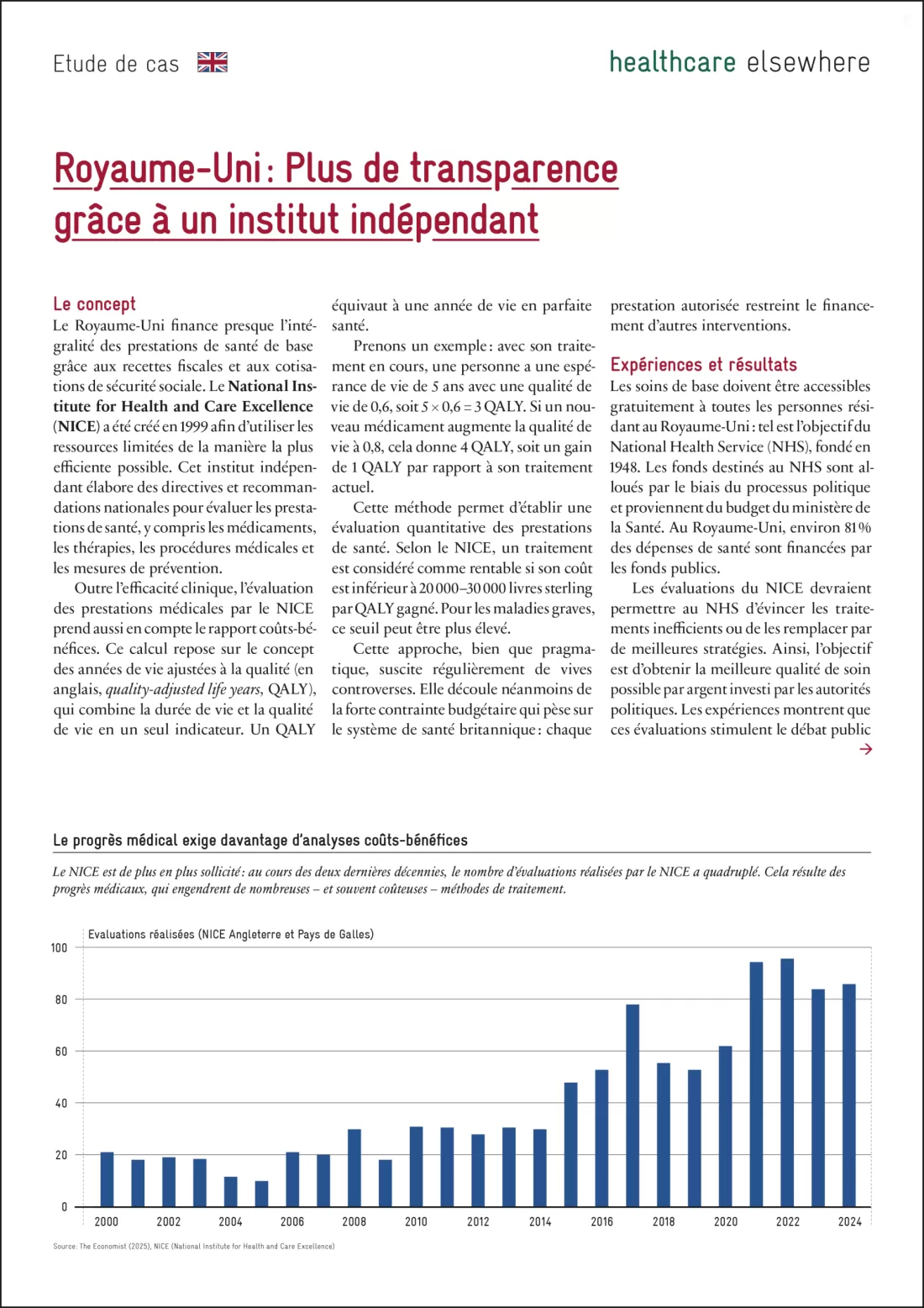 2025-09_hc-elsewhere_factsheet_uk_fr_rahmen
